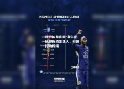 开云体育官网-塞尔塔获得新资金注入，引援行动频频