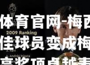 开云体育官网-梅西荣膺最佳球员变成梅西获得最高奖项卓越表现