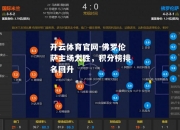 开云体育官网-佛罗伦萨主场大胜，积分榜排名回升
