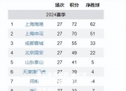 开云体育官网-米尔沃尔主场取胜，保级压力稍有减轻