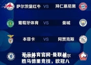 开云体育官网-曼联战胜马德里竞技，欧冠八强晋级