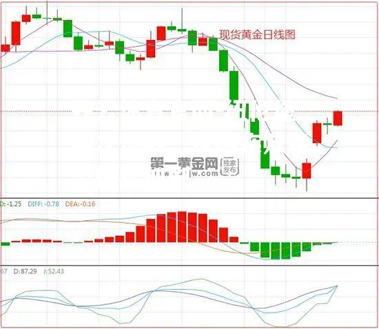 纽伦堡再次惨败，保持连败走势持续加剧