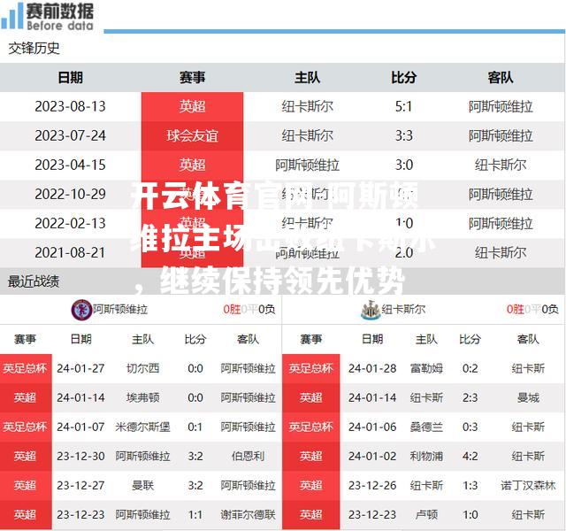 阿斯顿维拉主场击败纽卡斯尔，继续保持领先优势