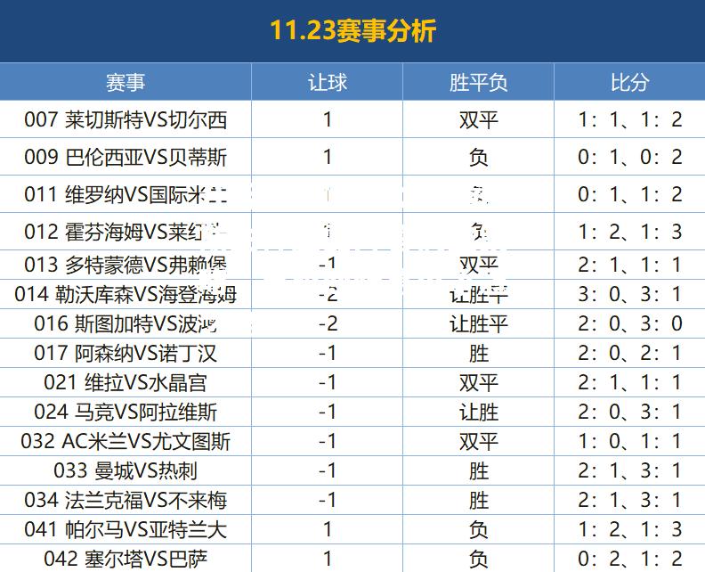 尤文图斯主帅透露阵容调整策略，有望回归意甲争冠之路